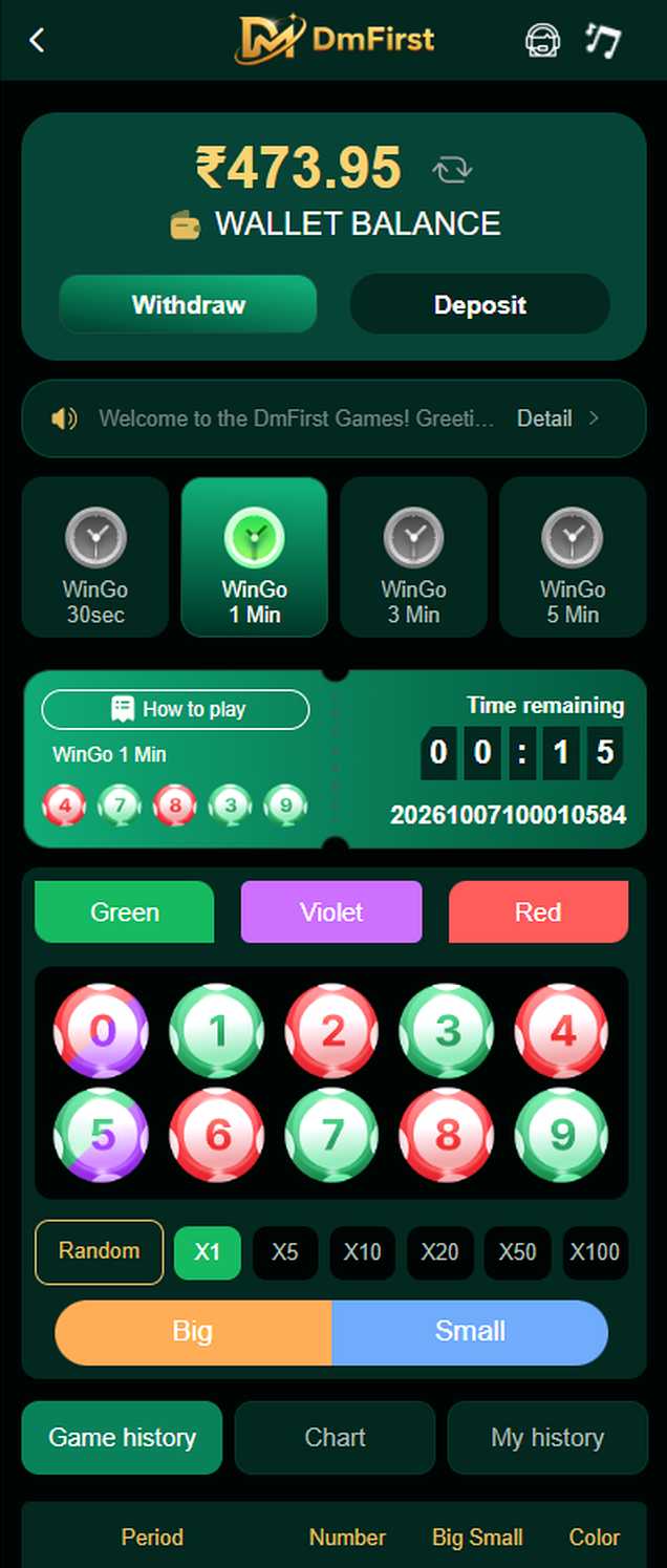 Win Go Prediction Chart Interface
